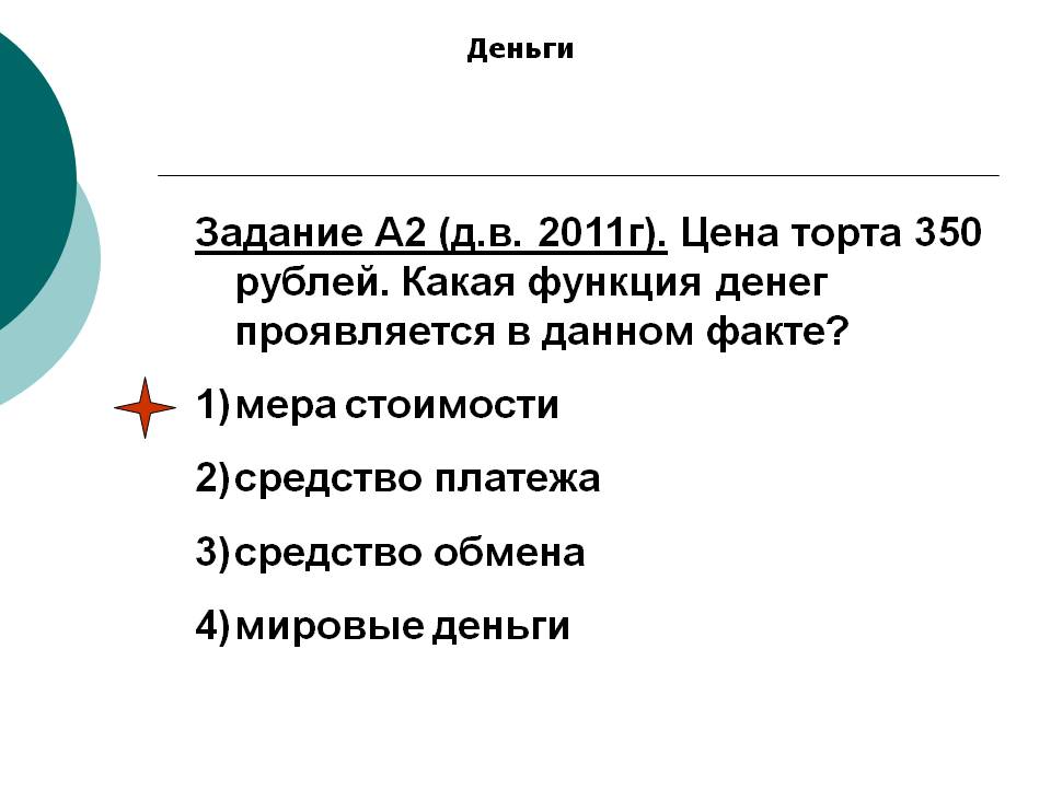 Цена торта Цена торта