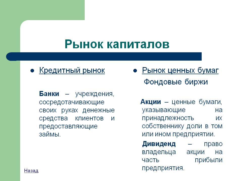 Рынок капиталов Рынок капиталов
