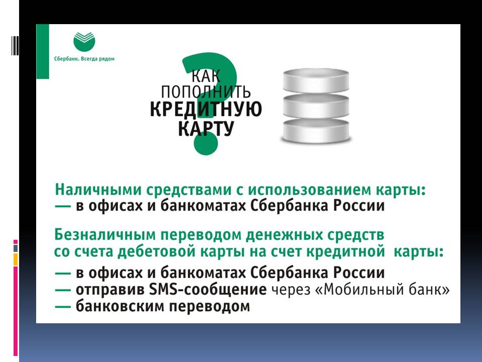 Кредитные карты Кредитные карты