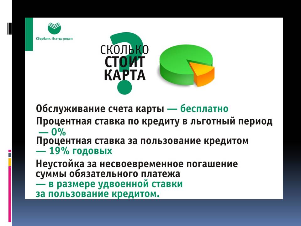 Кредитные карты Кредитные карты