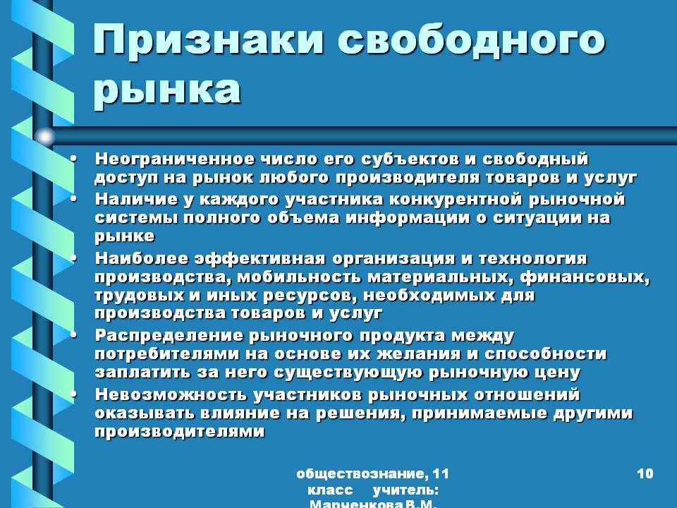 Признаки свободного рынка Признаки свободного рынка