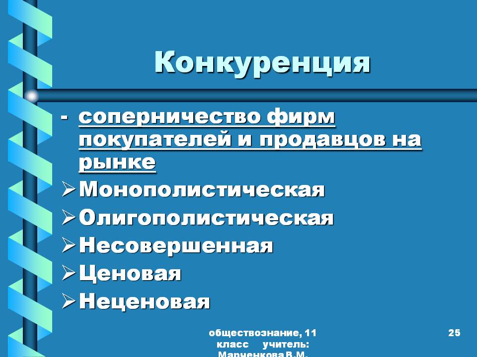 Конкуренция Конкуренция
