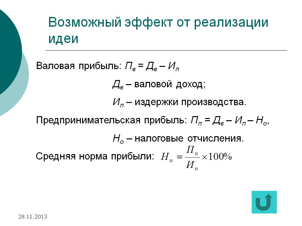 Эффект от реализации идеи Эффект от реализации идеи