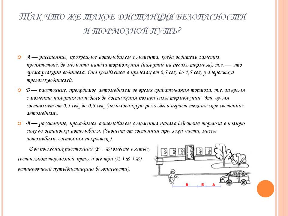 Дистанция безопасности Дистанция безопасности