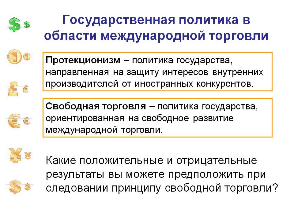 Государственная политика в области международной торговли Государственная политика в области международной торговли