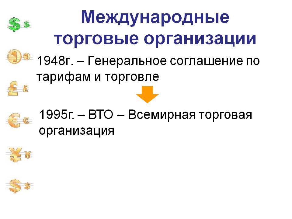 Международные торговые организации Международные торговые организации