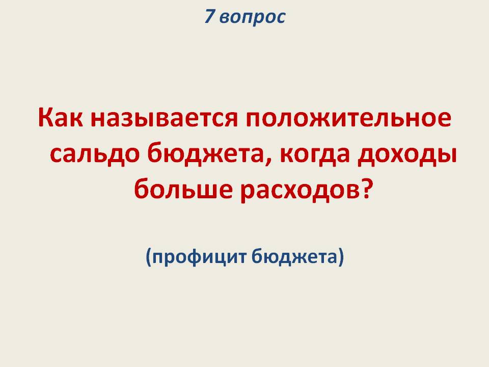 Профицит бюджета