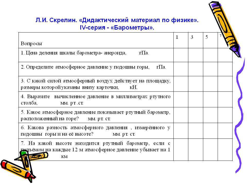Л.И. Скрелин