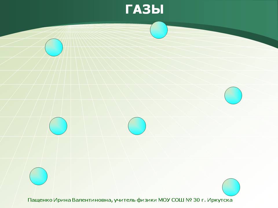 Газы