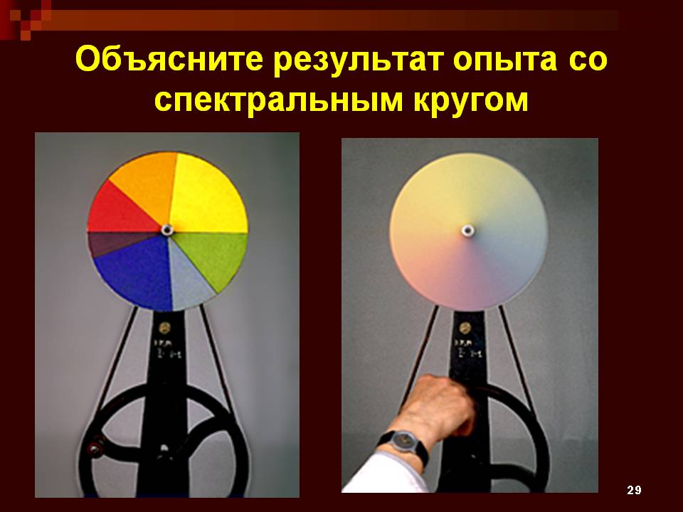 Объясните результат опыта со спектральным кругом