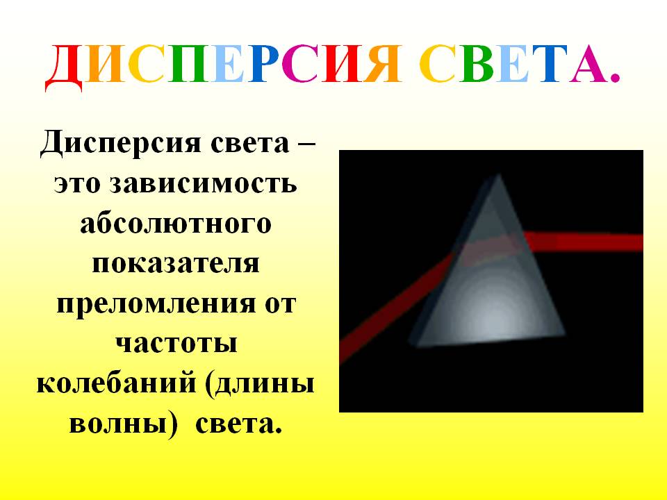 Зависимость абсолютного показателя преломления от частоты колебаний