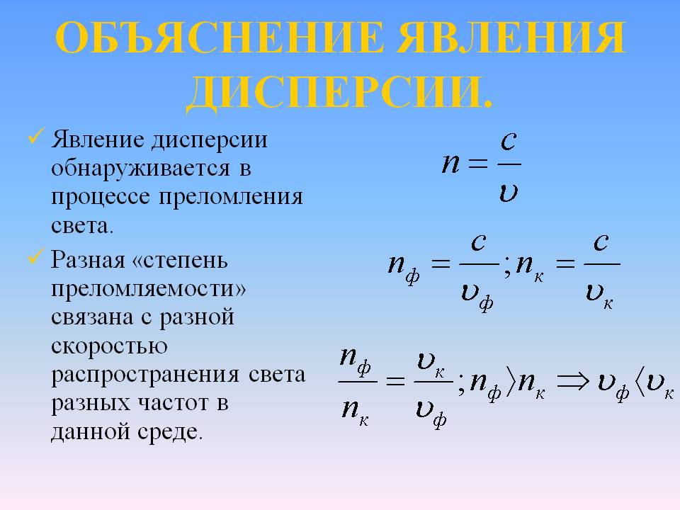 Объяснение явления дисперсии