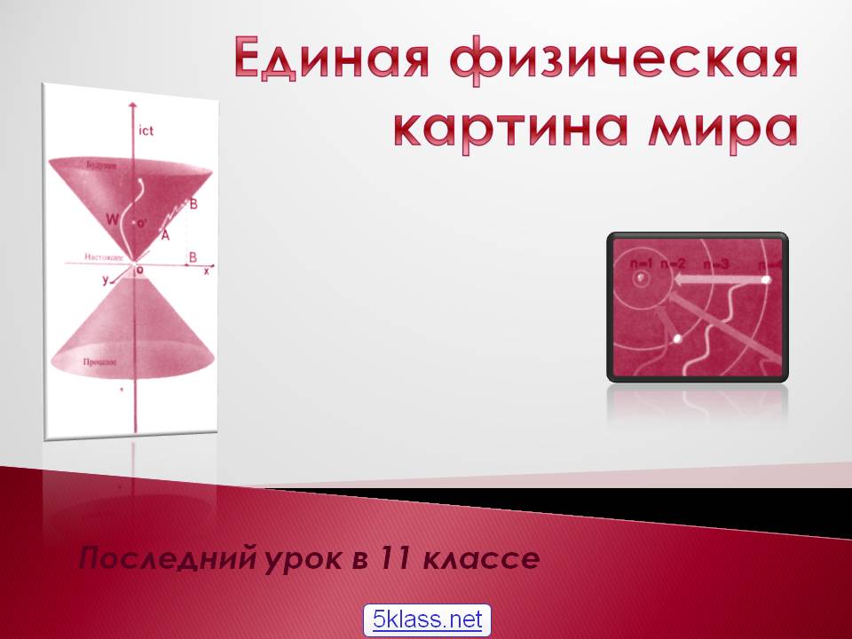 Единая физическая картина мира
