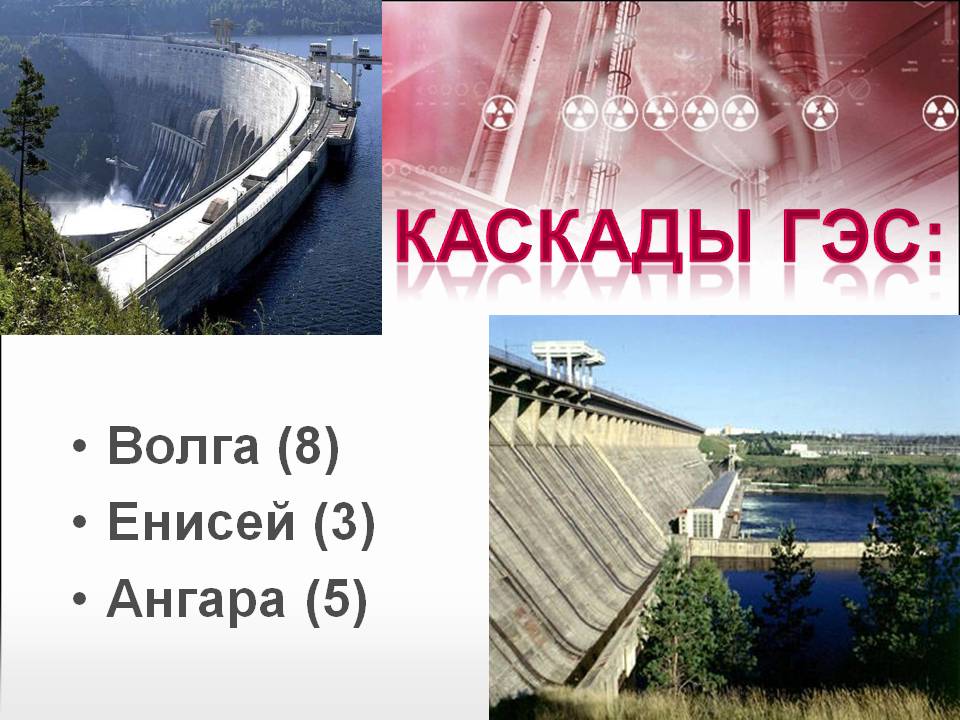 Каскады ГЭС