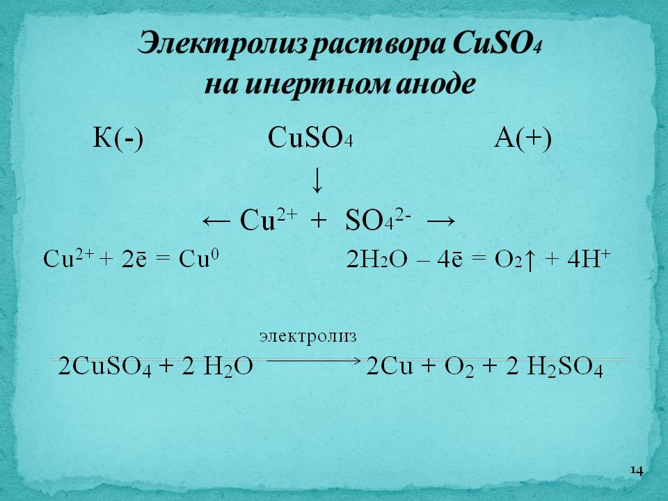 Электролиз раствора