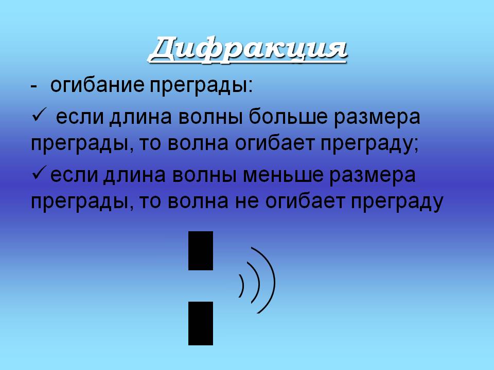 Дифракция