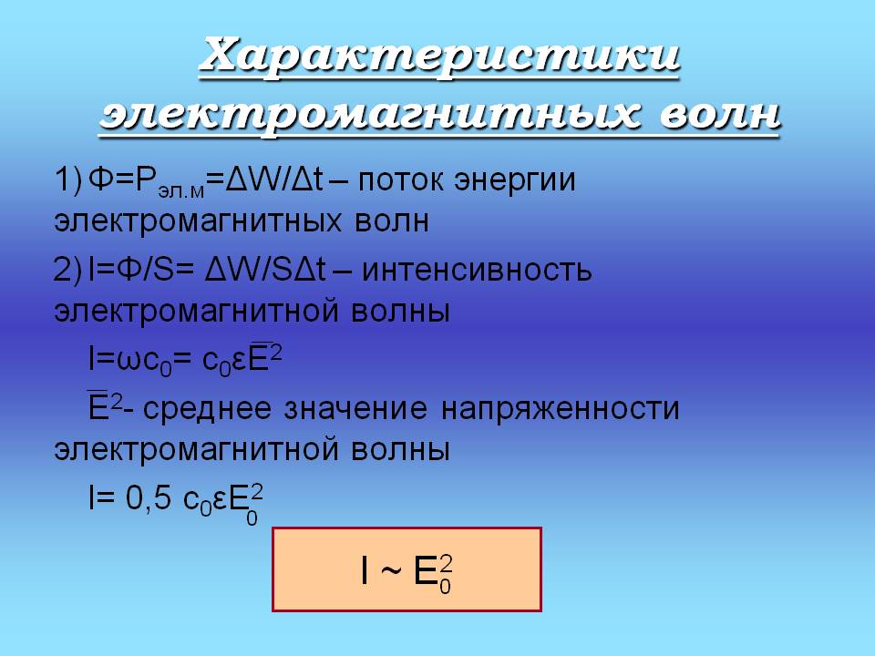 Характеристики электромагнитных волн