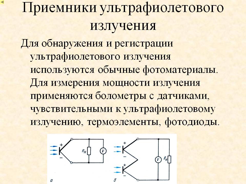 Приемники ультрафиолетового излучения
