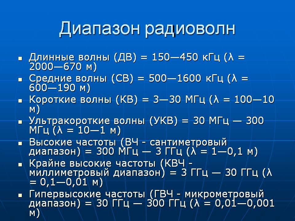 Диапазон радиоволн