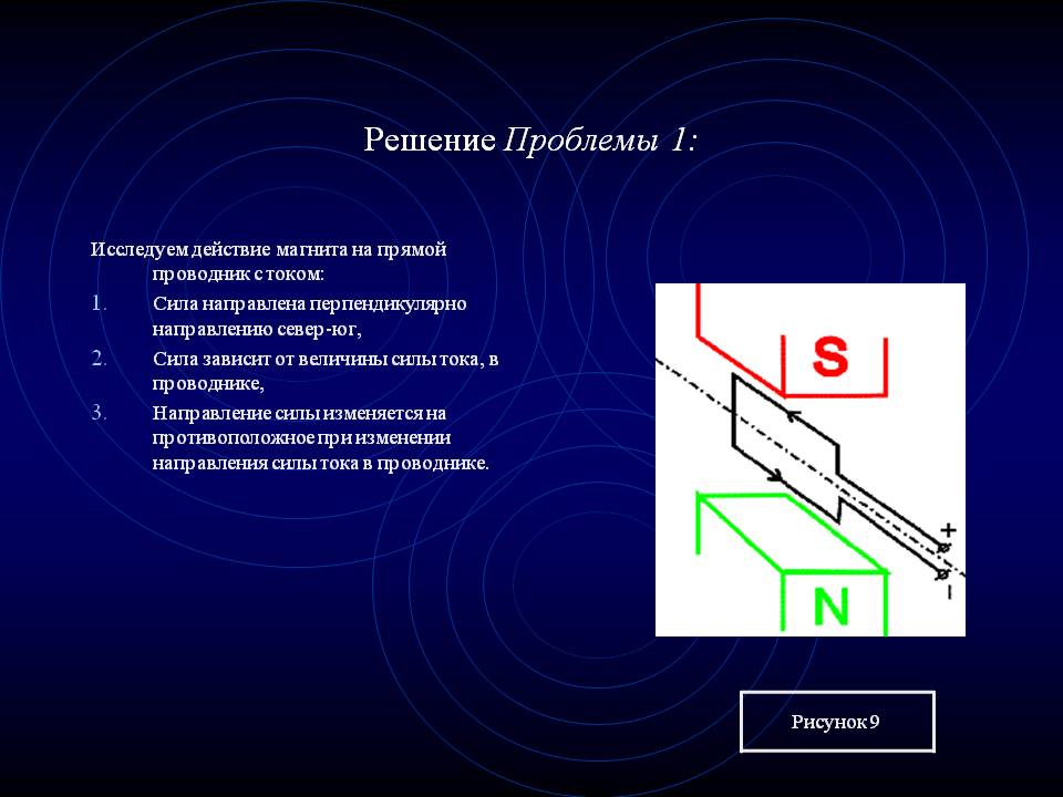 Решение Проблемы 1:
