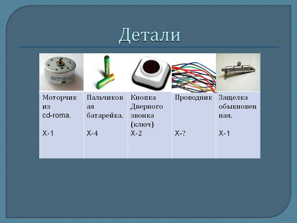 Детали