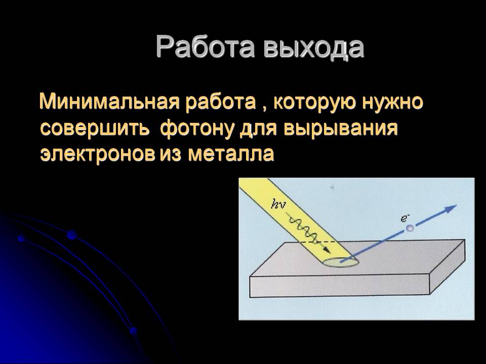 Работа выхода