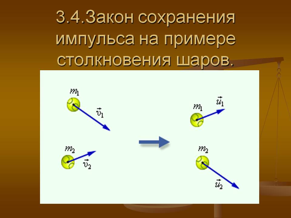 Закон сохранения импульса на примере столкновения шаров