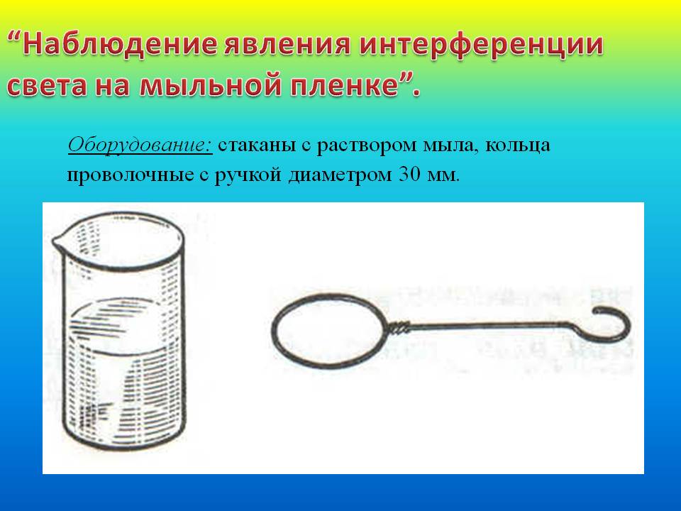 “Наблюдение явления интерференции света на мыльной пленке”