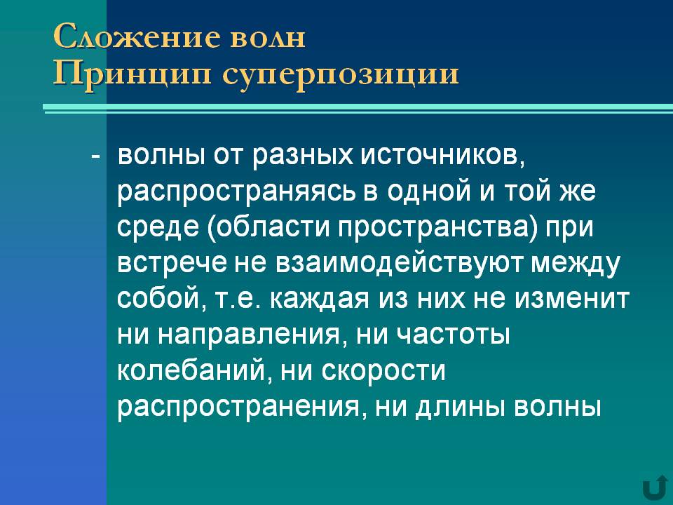 Сложение волн Принцип суперпозиции