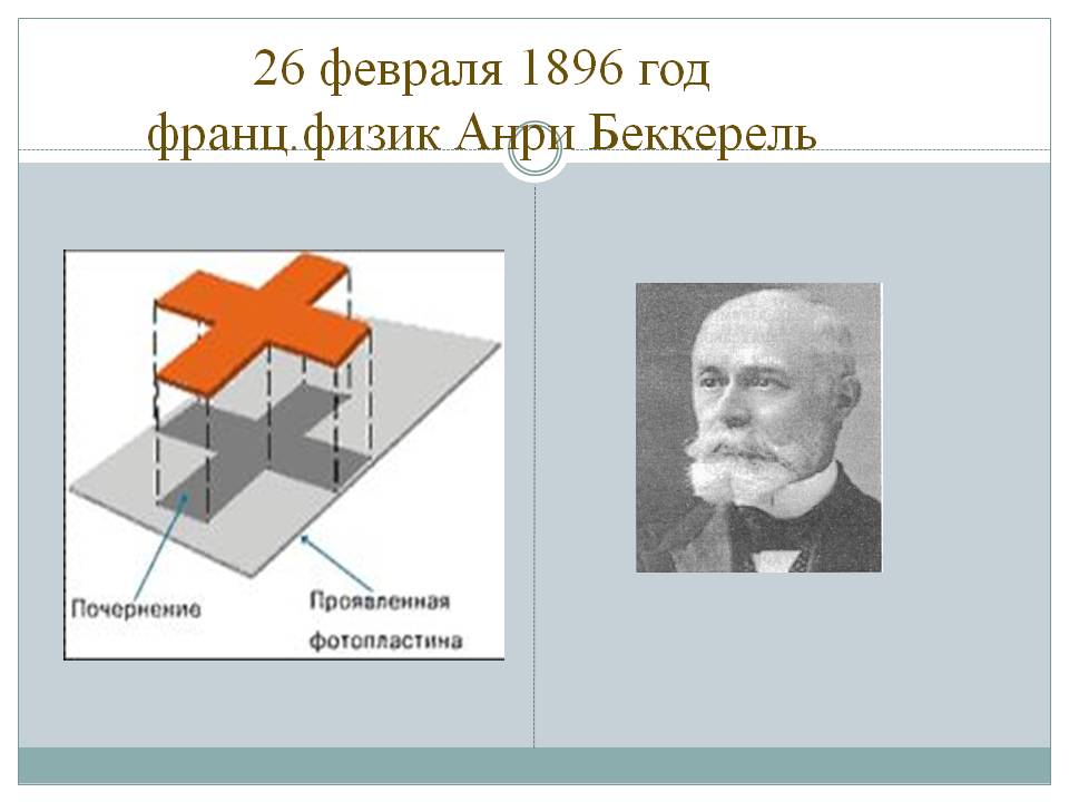 Физик Анри Беккерель