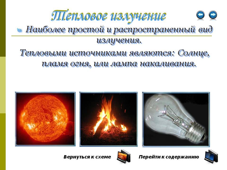 Тепловое излучение