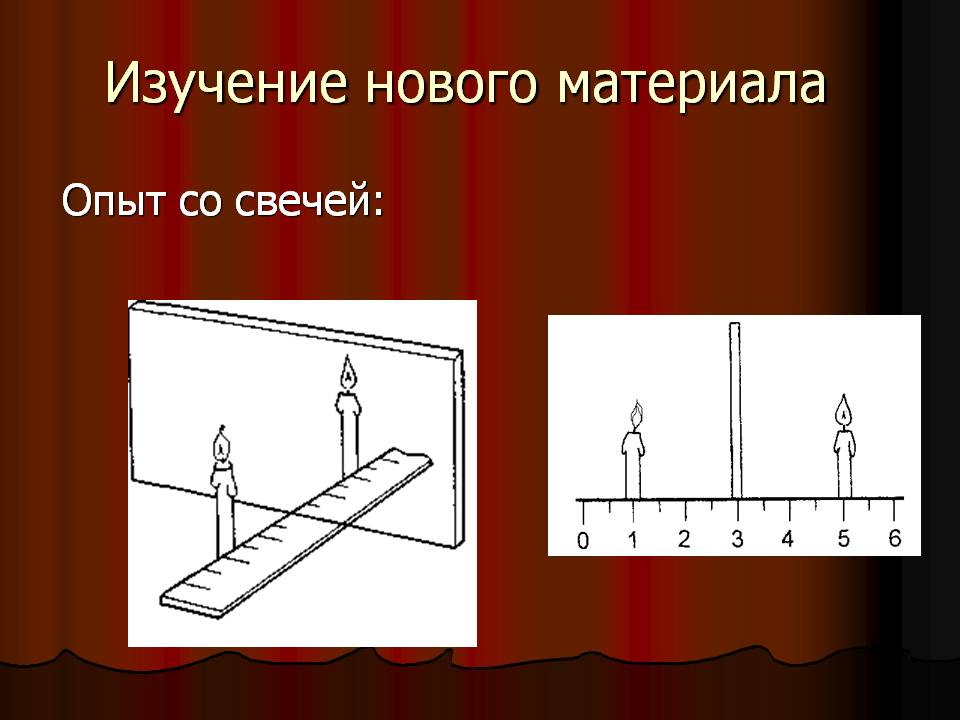 Опыт со свечей