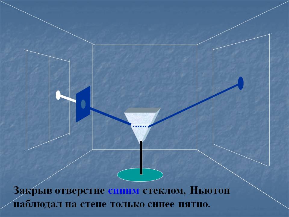 Синее пятно