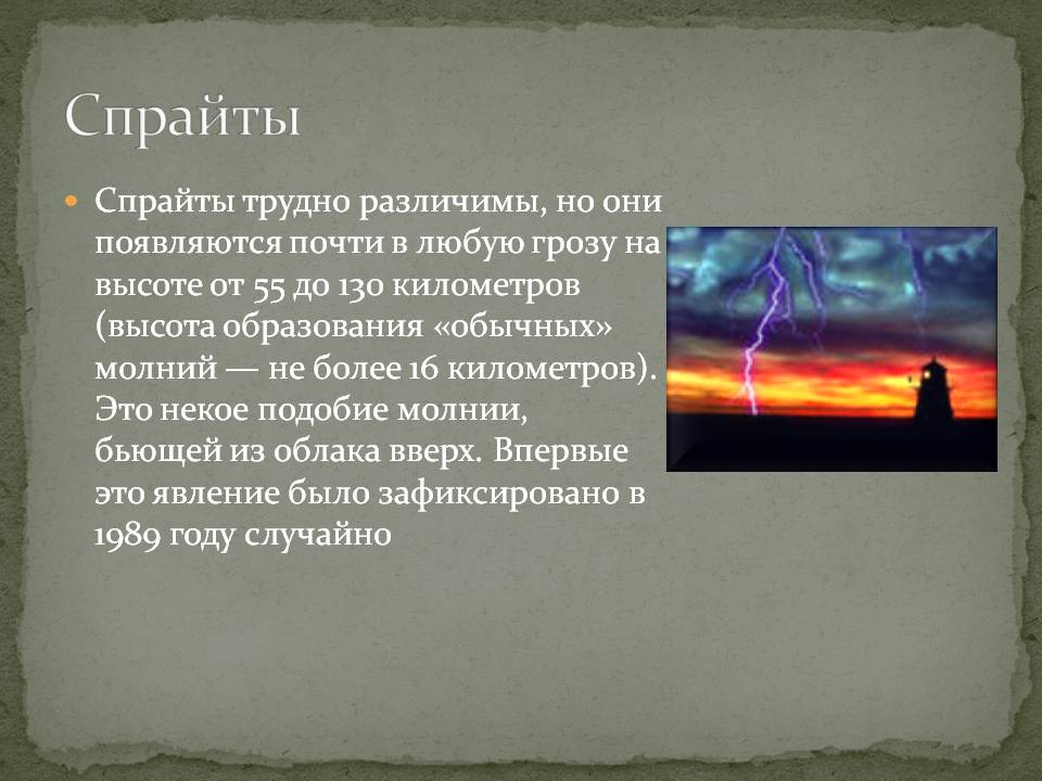 Спрайты