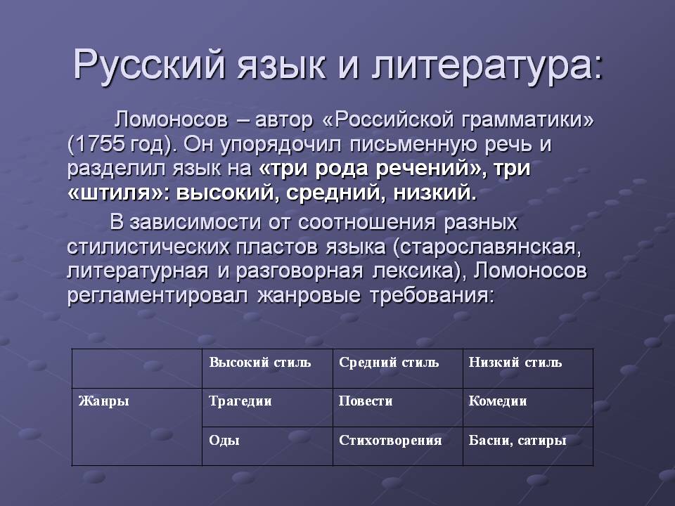 Русский язык и литература: Русский язык и литература: