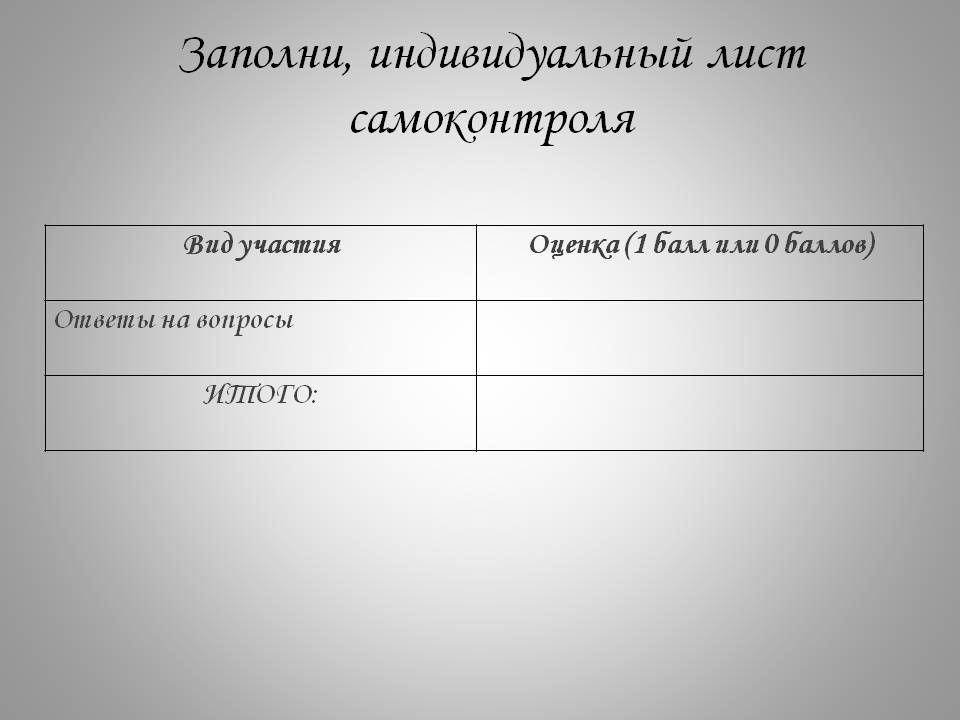 Ответы на вопросы