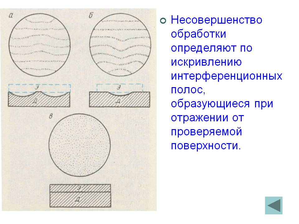 Несовершенство обработки