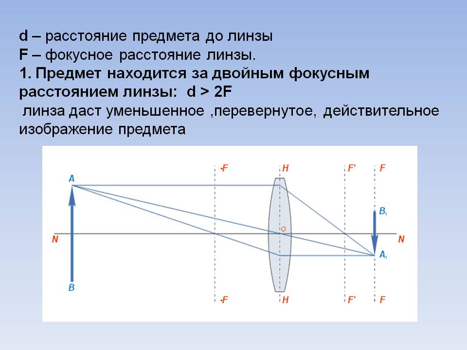 Расстояние предмета до линзы
