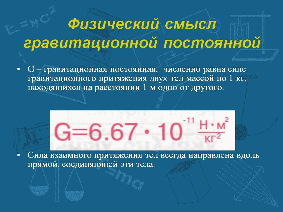 Физический смысл