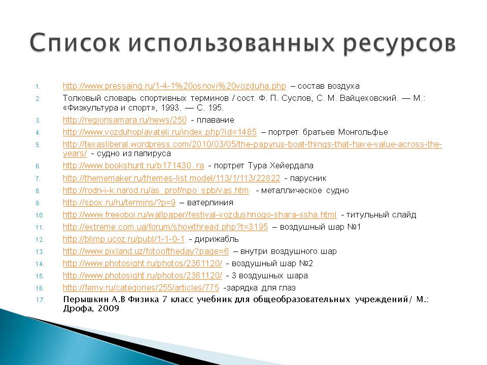 Список использованных ресурсов