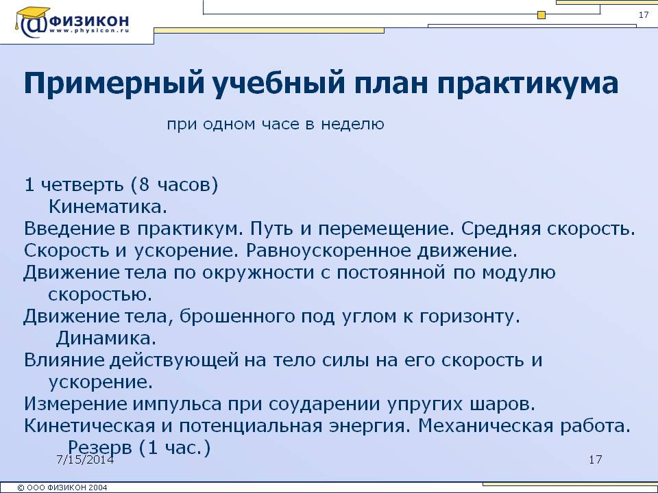 Примерный учебный план практикума