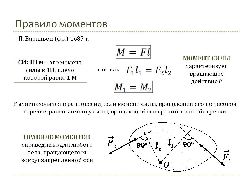 Правило моментов