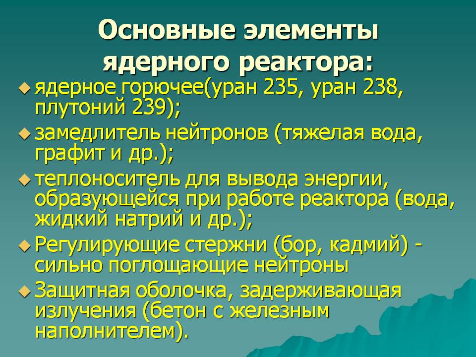 Основные элементы ядерного реактора