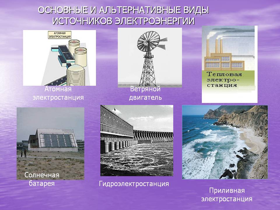 Основные и альтернативные виды источников электроэнергии