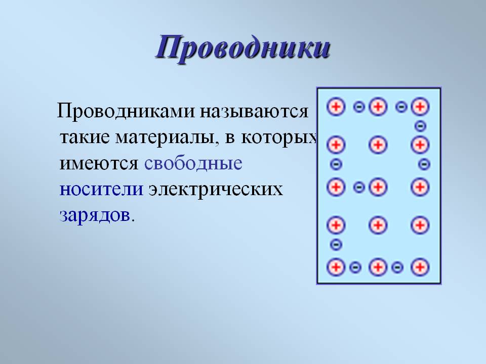 Проводники