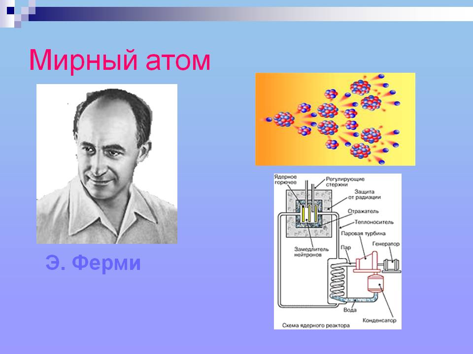 Мирный атом
