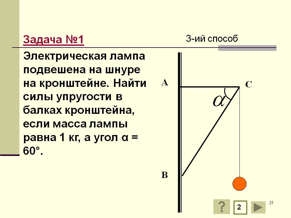 Задача №1 Электрическая лампа подвешена на шнуре на кронштейне