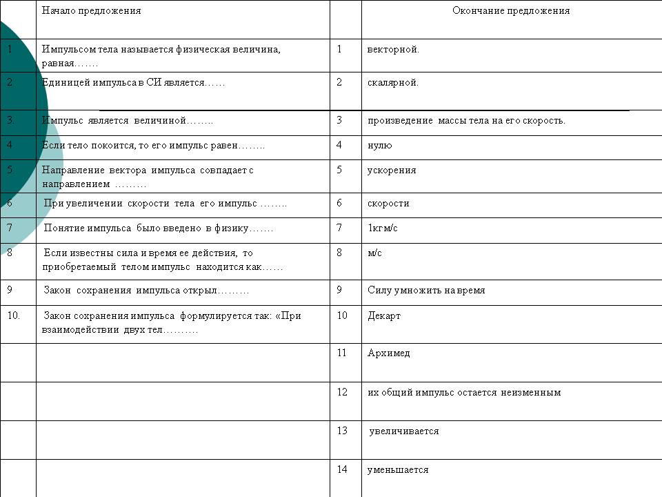Реактивное движение физика