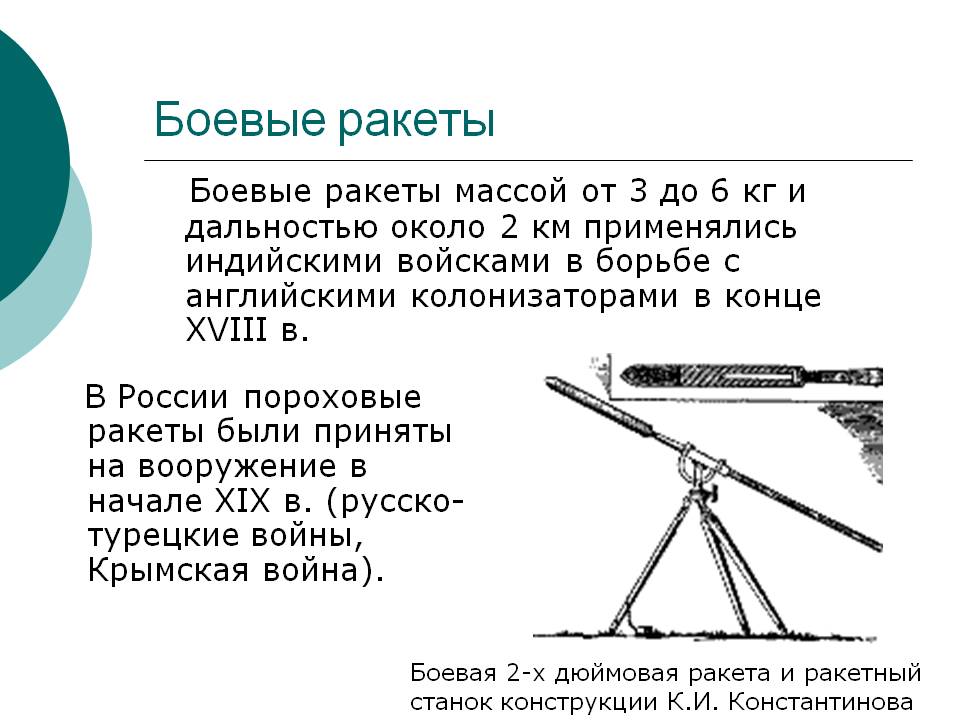 Боевые ракеты
