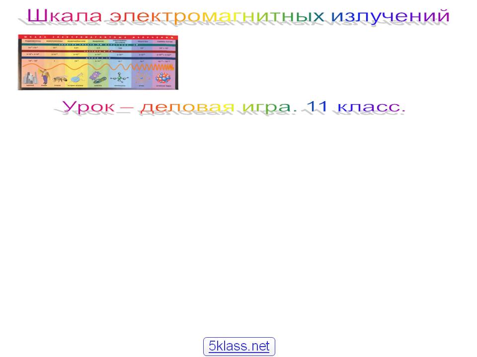 Шкала электромагнитных излучений